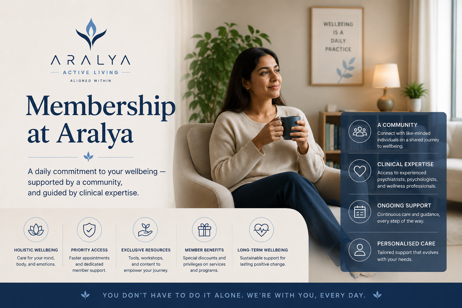 membership